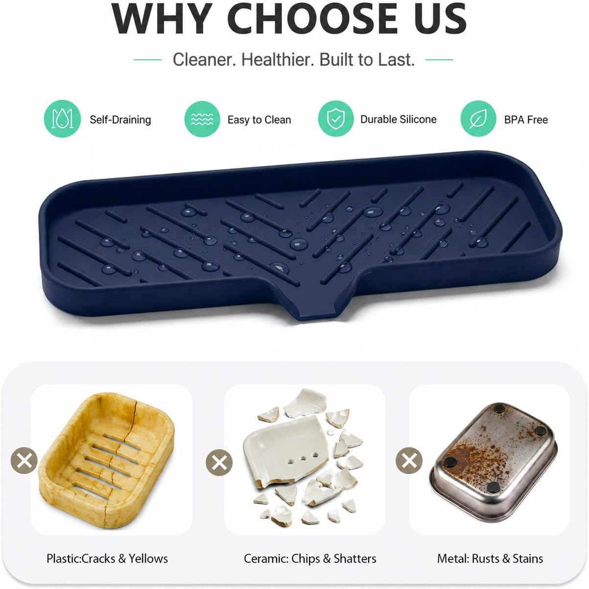 Silicone Soap Dish with Drain Spout, Self-Draining Sink Organizer Tray for Bathroom and Kitchen, Sponges, Dispensers and Soap Holder, Non-Slip and Dishwasher Safe, Black (Compact, 4.9"×3.2")