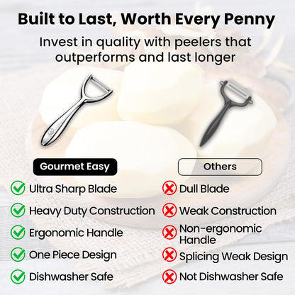 Vegetable Peeler, Ultra Sharp Blades, Stainless Steel I Peeler