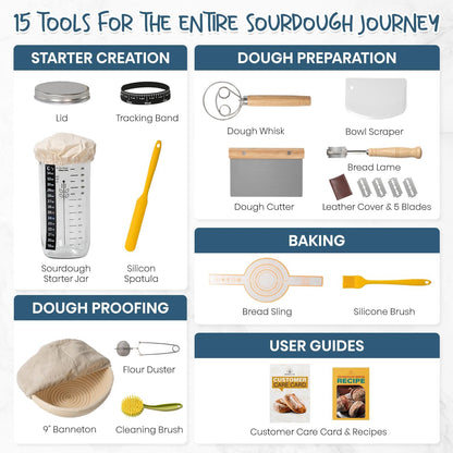 Sourdough Starter Kit with Banneton Bread Proofing Baskets