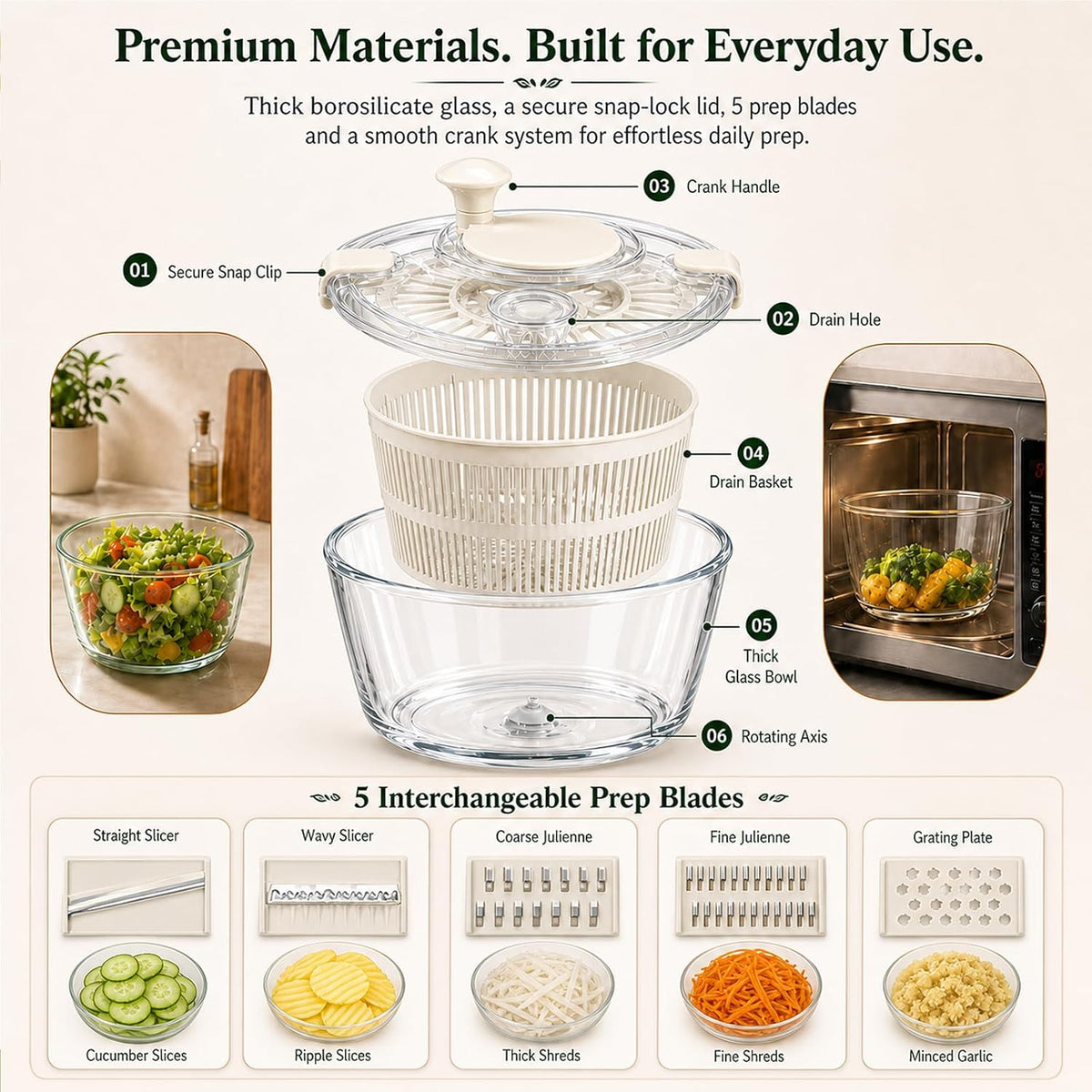 Borosilicate Glass Large Salad Spinner Vegetable Washer 5.2 Quart BPA-Free Slicer Drain with 5 Chopping Blades Dishwasher Safe Handle Washing and Dehydrating Lettuce Fruit Veggie Bowl