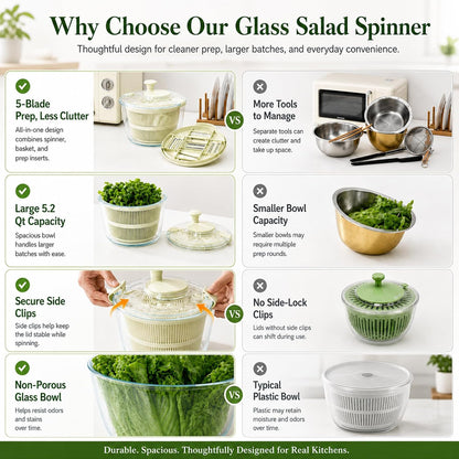 Borosilicate Glass Large Salad Spinner Vegetable Washer 5.2 Quart BPA-Free Slicer Drain with 5 Chopping Blades Dishwasher Safe Handle Washing and Dehydrating Lettuce Fruit Veggie Bowl