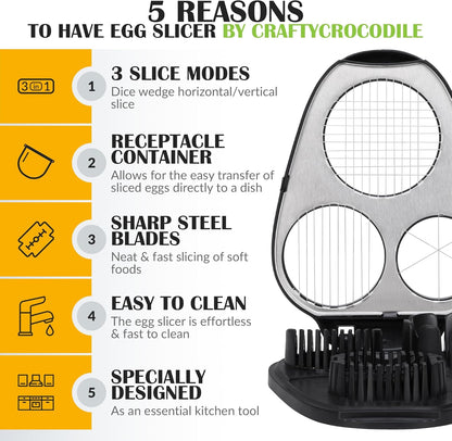 Egg Slicer for Hard Boiled Eggs - 3 Slice Modes Egg Cutter, Heavy Duty, Stainless Steel Dicer - Kitchen Chopper Tool for Strawberry, Mushroom, Grape, Cherry Tomato - White