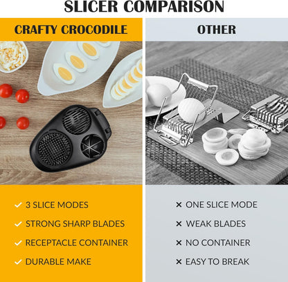 Egg Slicer for Hard Boiled Eggs - 3 Slice Modes Egg Cutter, Heavy Duty, Stainless Steel Dicer - Kitchen Chopper Tool for Strawberry, Mushroom, Grape, Cherry Tomato - White