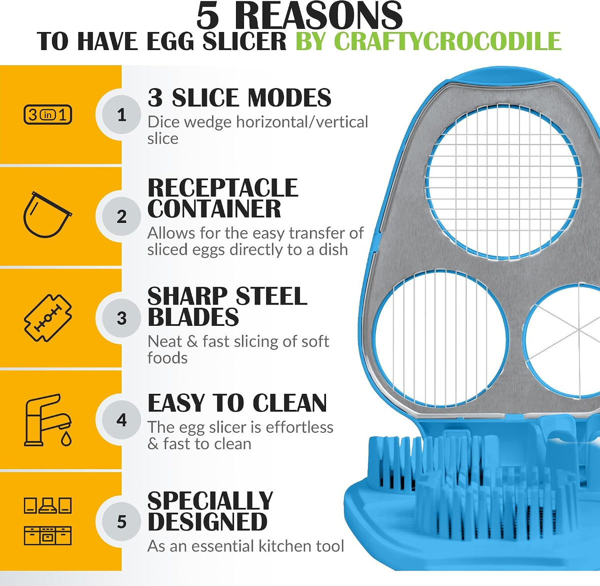 Egg Slicer for Hard Boiled Eggs - 3 Slice Modes Egg Cutter, Heavy Duty, Stainless Steel Dicer - Kitchen Chopper Tool for Strawberry, Mushroom, Grape, Cherry Tomato - White