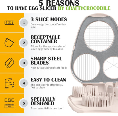 Egg Slicer for Hard Boiled Eggs - 3 Slice Modes Egg Cutter, Heavy Duty, Stainless Steel Dicer - Kitchen Chopper Tool for Strawberry, Mushroom, Grape, Cherry Tomato - White