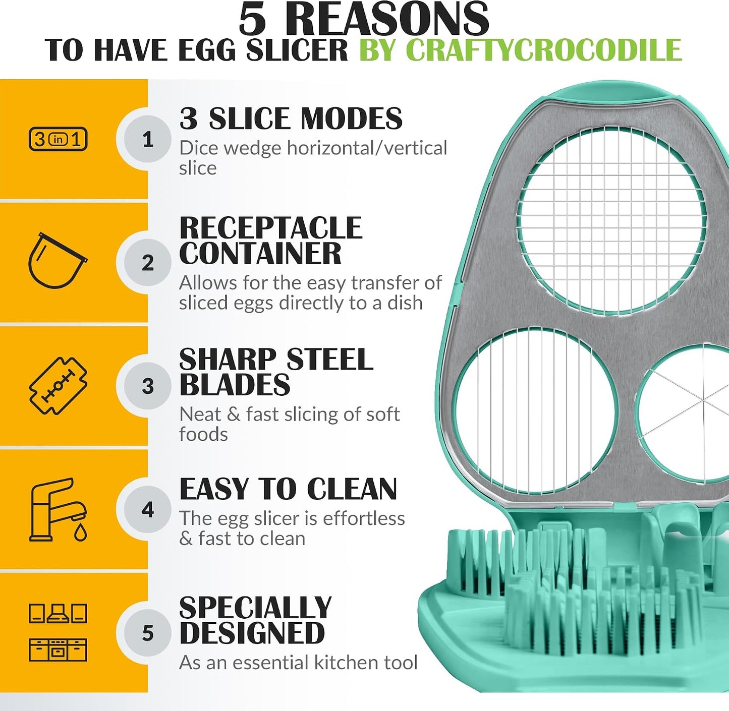 Egg Slicer for Hard Boiled Eggs - 3 Slice Modes Egg Cutter, Heavy Duty, Stainless Steel Dicer - Kitchen Chopper Tool for Strawberry, Mushroom, Grape, Cherry Tomato - White