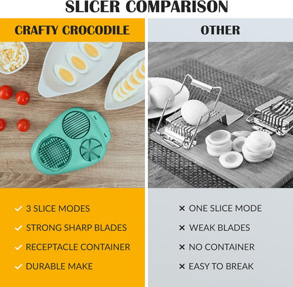 Egg Slicer for Hard Boiled Eggs - 3 Slice Modes Egg Cutter, Heavy Duty, Stainless Steel Dicer - Kitchen Chopper Tool for Strawberry, Mushroom, Grape, Cherry Tomato - White