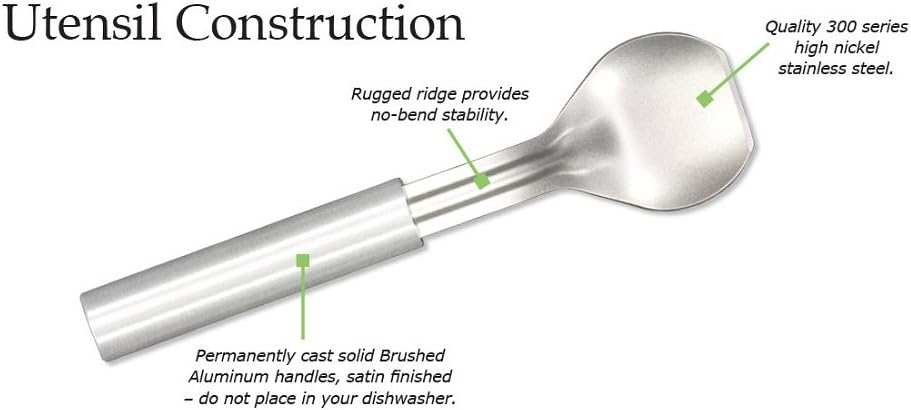 Ice Cream Scoop (R137), Silver Handle | 2.38" x 2.38" Stainless Steel Bowl, Silver Cast Aluminum Handle
