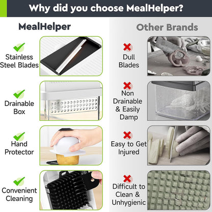 12-in-1 Vegetable Chopper, Food Veggie Chopper With Container
