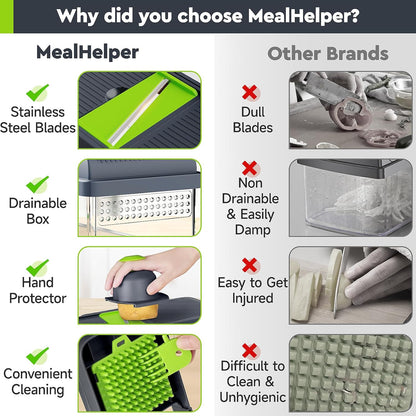 12-in-1 Vegetable Chopper, Food Veggie Chopper With Container