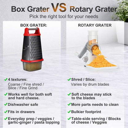 Cheese Grater with Handle, Stainless Steel Box Grater, 4 Side Kitchen Vegetable Shredder Slicer Zester with Container for Parmesan, Cabbage, Ginger, Lemon, Chocolate, Coconut (Red and Black)