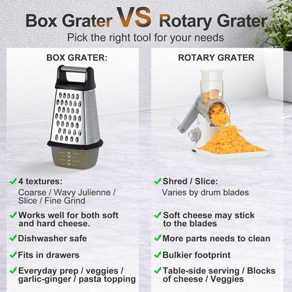 Cheese Grater with Handle, Stainless Steel Box Grater, 4 Side Kitchen Vegetable Shredder Slicer Zester with Container for Parmesan, Cabbage, Ginger, Lemon, Chocolate, Coconut (Red and Black)