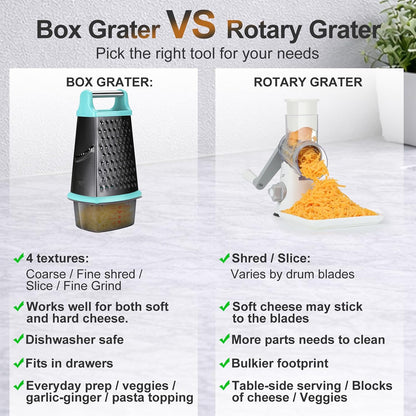 Cheese Grater with Handle, Stainless Steel Box Grater, 4 Side Kitchen Vegetable Shredder Slicer Zester with Container for Parmesan, Cabbage, Ginger, Lemon, Chocolate, Coconut (Red and Black)