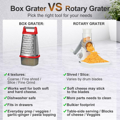 Cheese Grater with Handle, Stainless Steel Box Grater, 4 Side Kitchen Vegetable Shredder Slicer Zester with Container for Parmesan, Cabbage, Ginger, Lemon, Chocolate, Coconut (Red and Black)