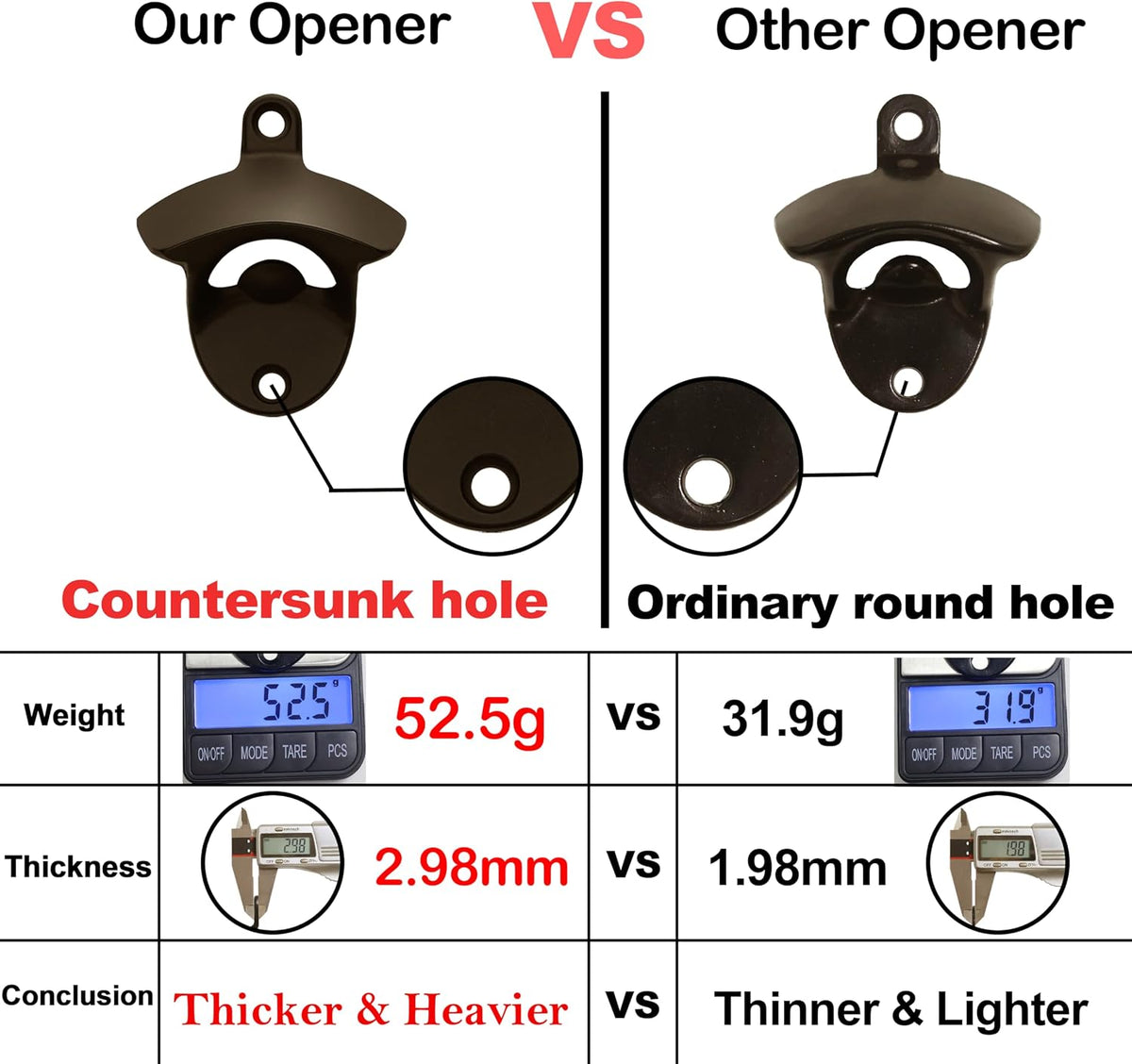 Stainless Wall Mount Beer Bottle Opener Screw in Bottle Cap Opener Black
