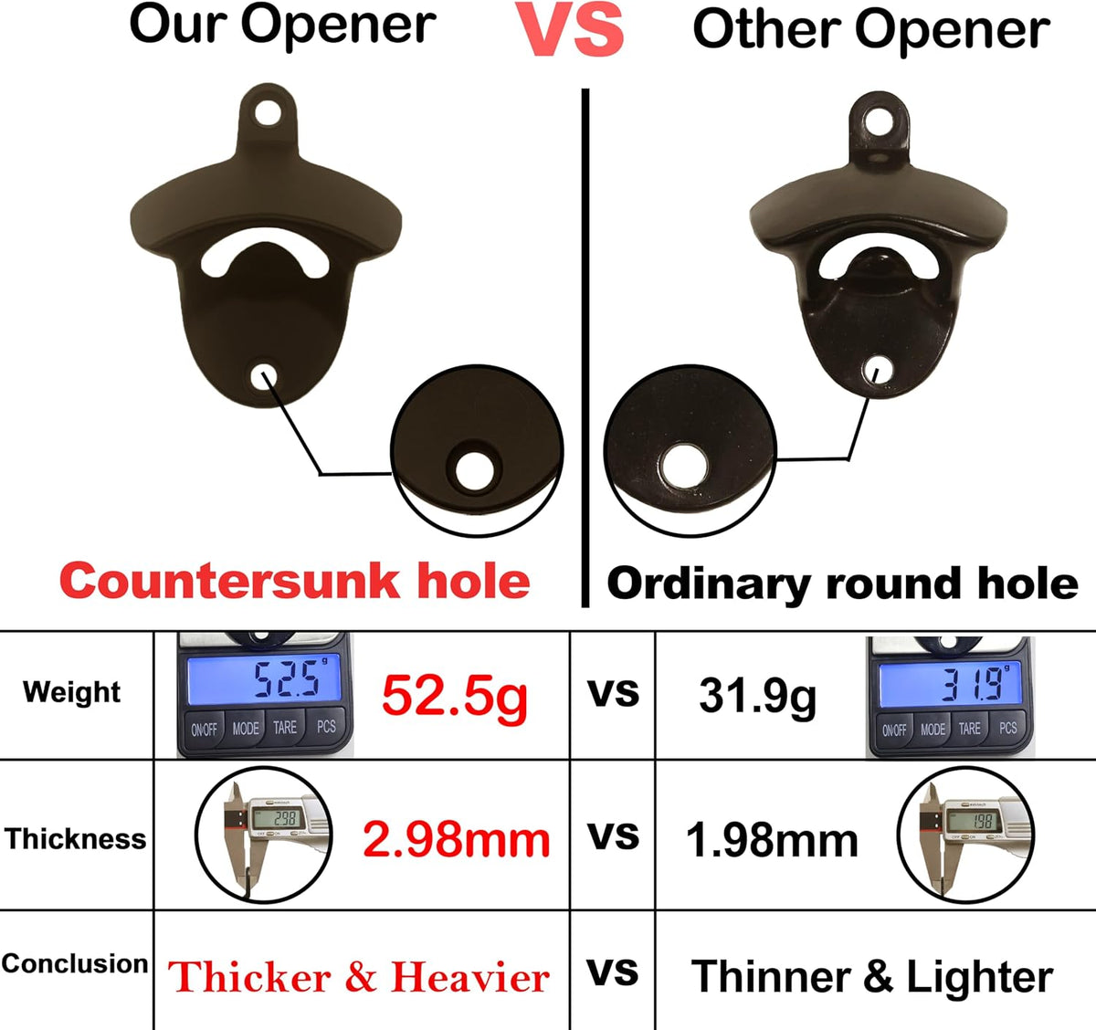 Stainless Wall Mount Beer Bottle Opener Screw in Bottle Cap Opener Black