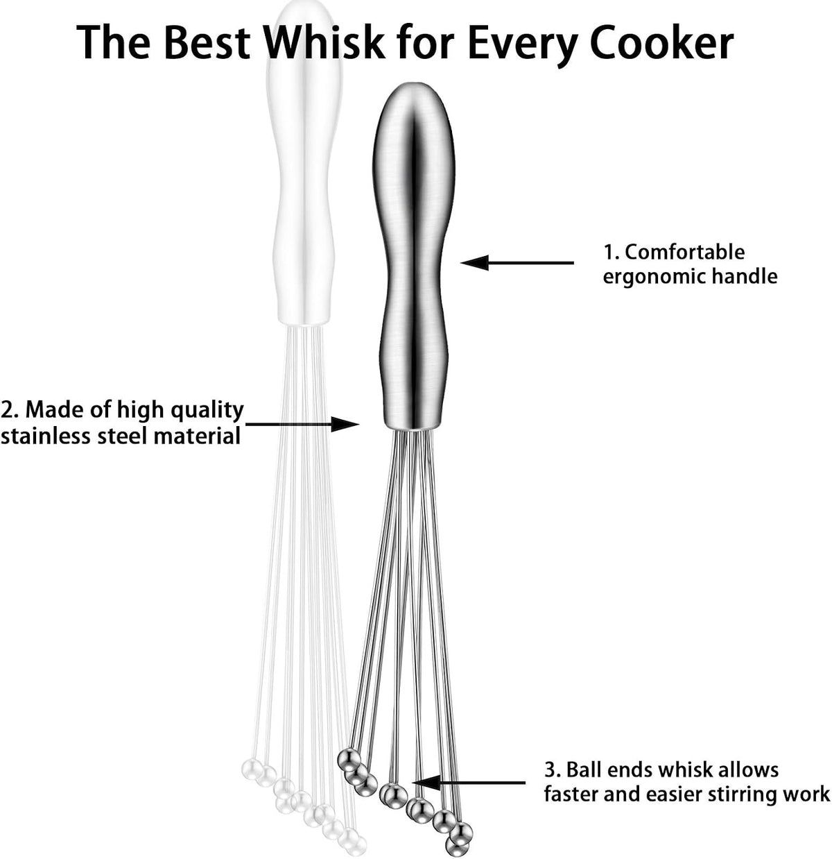 2 Pcs Ball Whisks for Cooking Stainless Steel, 10,12 Inch