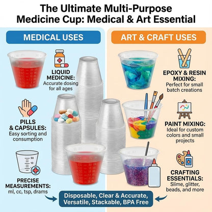Disposable Medicine Cups Graduated, Bulk Pack of 100, 1 oz (30ml) Small Plastic Measuring Cup for Liquid Medication, Paint, epoxy, Pill and Resin.