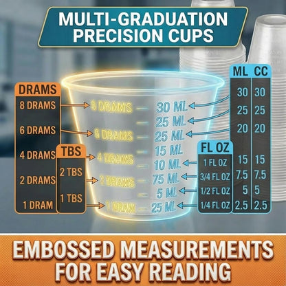 Disposable Medicine Cups Graduated, Bulk Pack of 100, 1 oz (30ml) Small Plastic Measuring Cup for Liquid Medication, Paint, epoxy, Pill and Resin.
