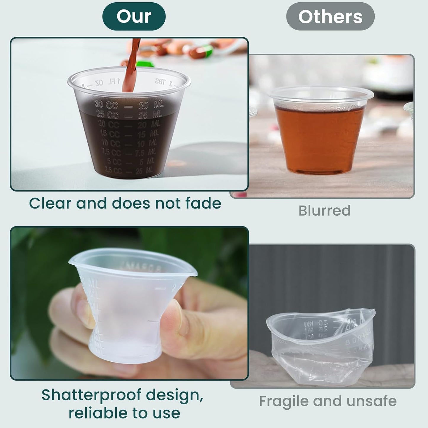 Disposable Medicine Cups Graduated, Bulk Pack of 100, 1 oz (30ml) Small Plastic Measuring Cup for Liquid Medication, Paint, epoxy, Pill and Resin.