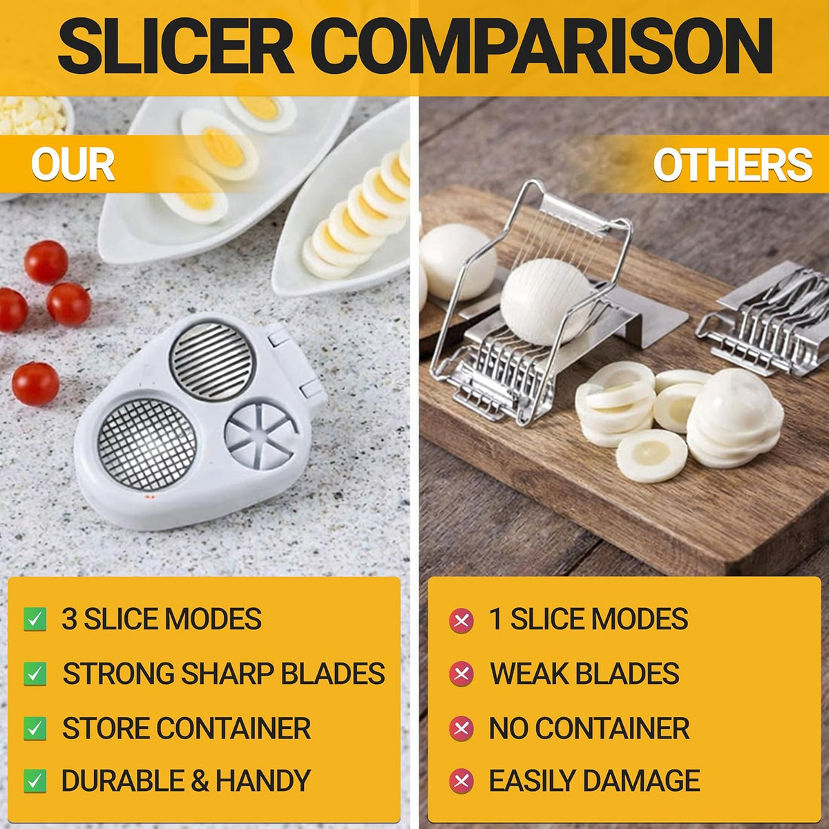 3-in-1 Egg Slicer for Hard Boiled Eggs, Stainless Steel Egg Cutter with 3 Slicing Styles, Heavy Duty Kitchen Tool for Eggs, Strawberries, Mushrooms, Kiwi & Soft Fruits
