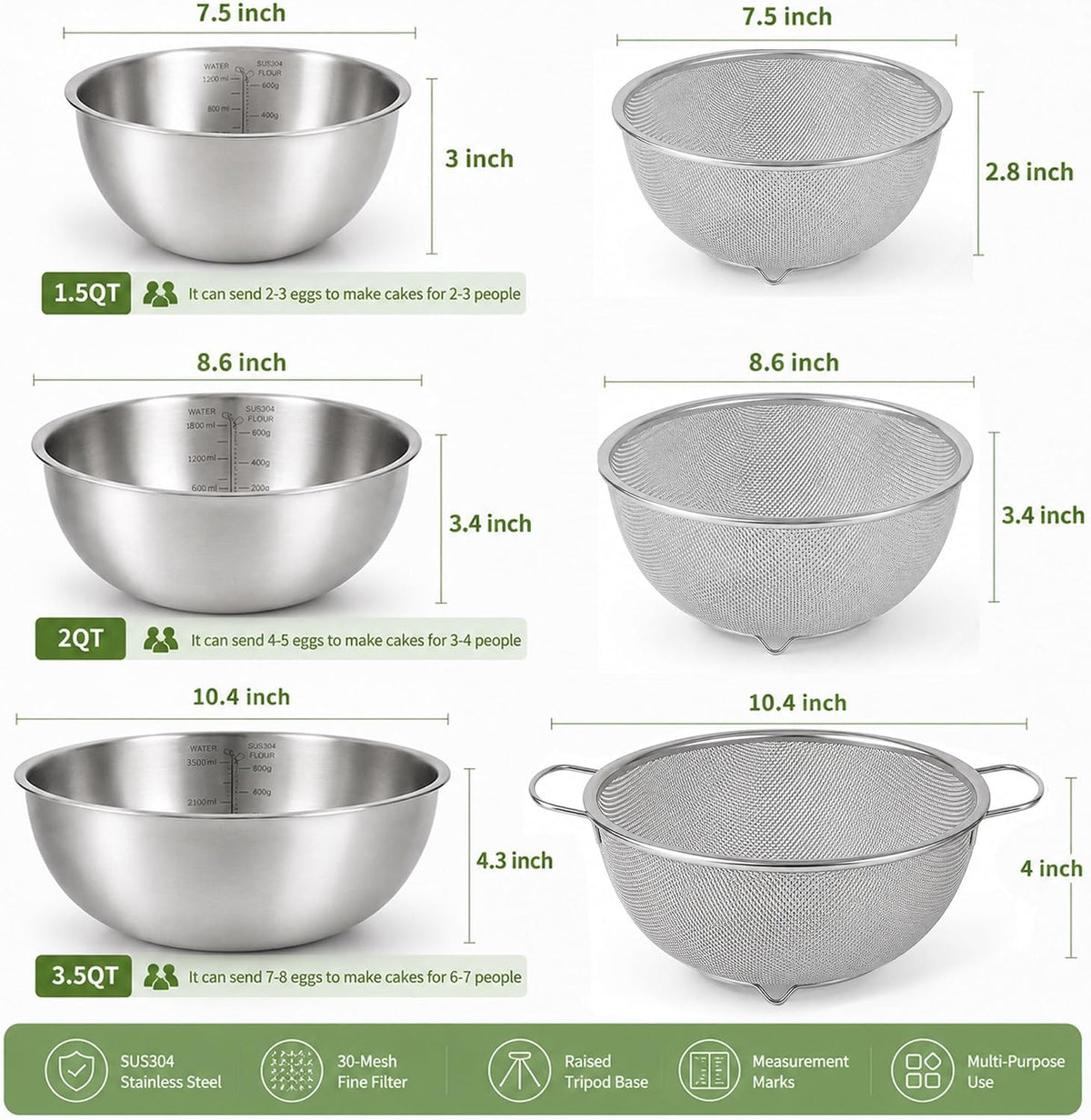 18/8 Stainless Steel Colander with Mixing Bowl, 3.5QT
