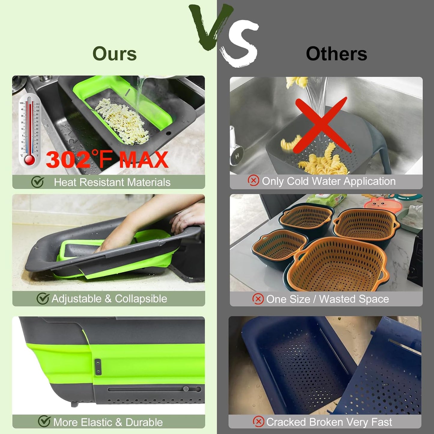 Collapsible Colander Strainer, Expandable Over the Sink Colander for Kitchen, Adjustable Silicone Sink Strainer, Foldable Large Colanders Basket to Wash Vegetable, Fruit, 15" to 19.8", Gray