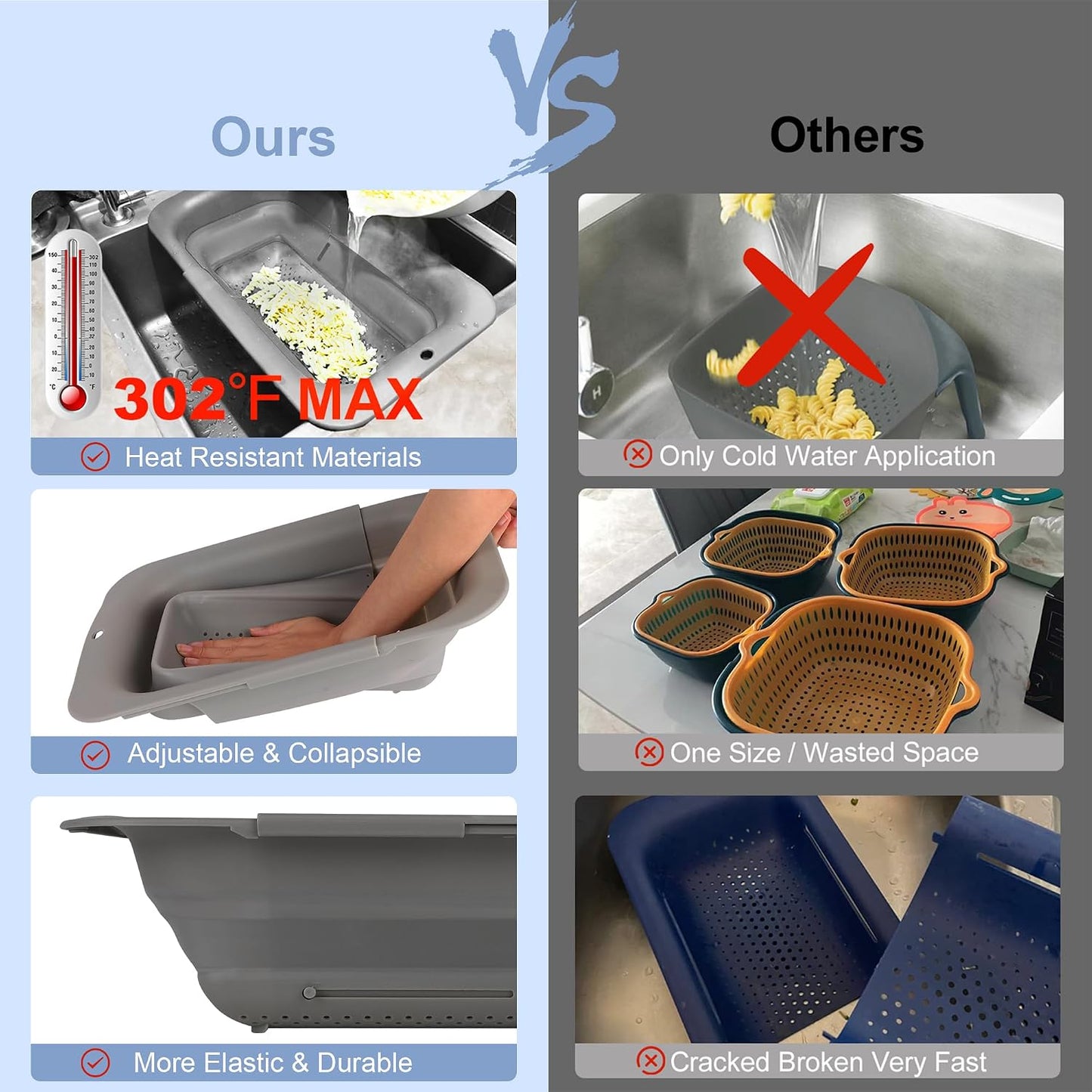 Collapsible Colander Strainer, Expandable Over the Sink Colander for Kitchen, Adjustable Silicone Sink Strainer, Foldable Large Colanders Basket to Wash Vegetable, Fruit, 15" to 19.8", Gray