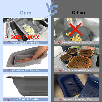 Collapsible Colander Strainer, Expandable Over the Sink Colander for Kitchen, Adjustable Silicone Sink Strainer, Foldable Large Colanders Basket to Wash Vegetable, Fruit, 15" to 19.8", Gray
