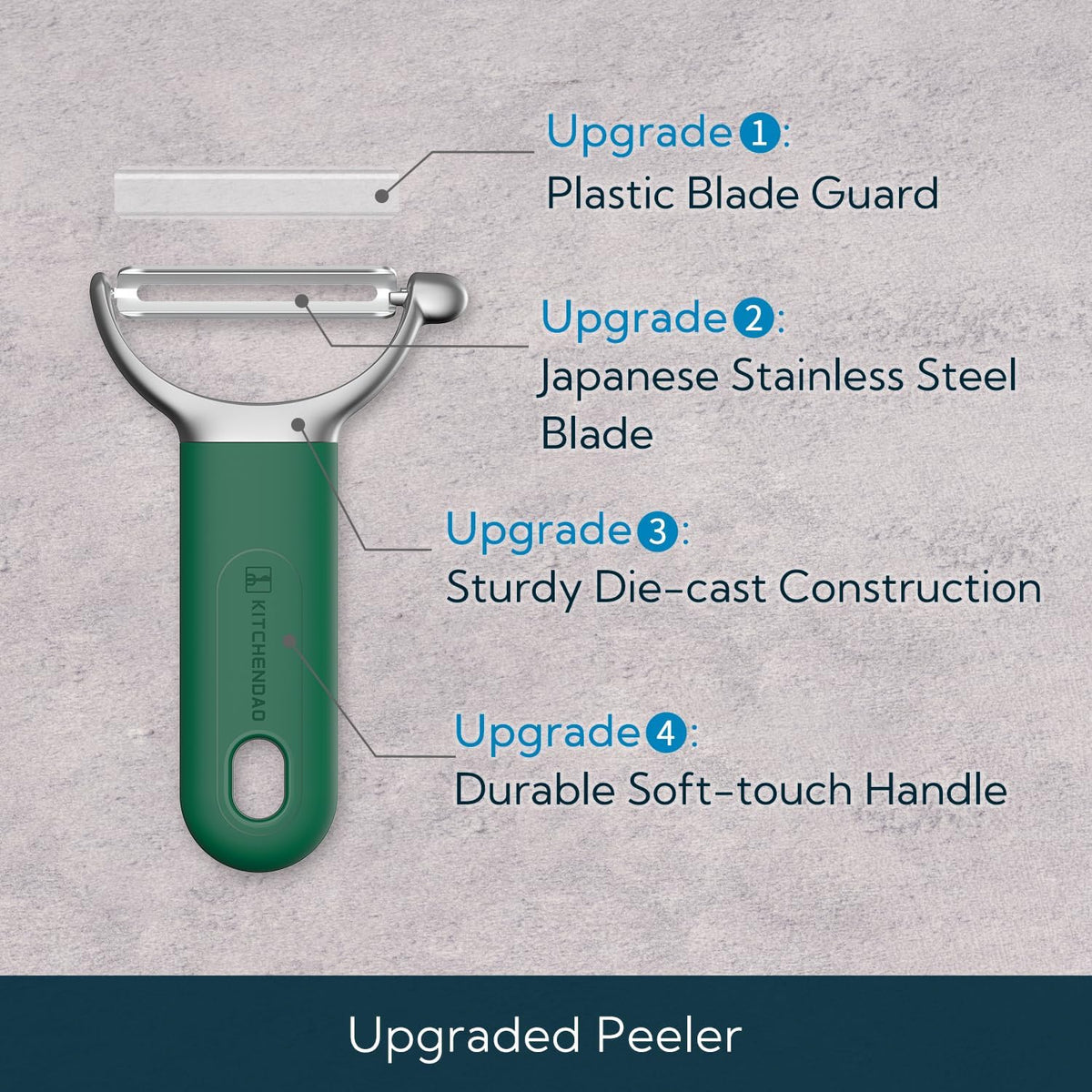 Swivel Vegetable Potato Peeler for Kitchen, Japanese Stainless Steel Sharp Blade, Heavy Duty Die-cast Construction Y Peeler, Built-in Eye Remover, Soft-touch Handle, Dishwasher Safe, Black