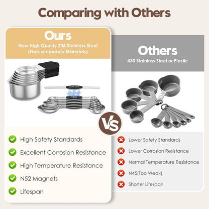 Magnetic Measuring Cups and Spoons Set, 304 Stainless Steel Fits