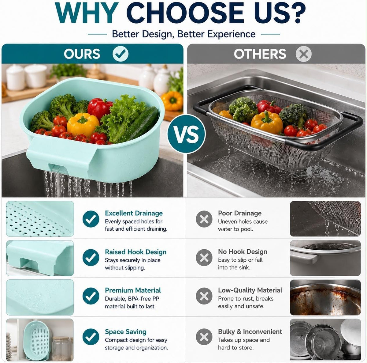 Over Sink Colander with Handle 9.5" × 6.5" × 3.9" – Kitchen Sink Strainer Basket for Washing Fruits & Vegetables, Draining Pasta, Defrosting Food & Drying Dishes, BPA-Free Dishwasher Safe, Light Blue