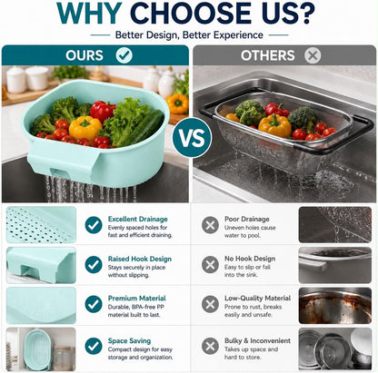Over Sink Colander with Handle 9.5" × 6.5" × 3.9" – Kitchen Sink Strainer Basket for Washing Fruits & Vegetables, Draining Pasta, Defrosting Food & Drying Dishes, BPA-Free Dishwasher Safe, Light Blue