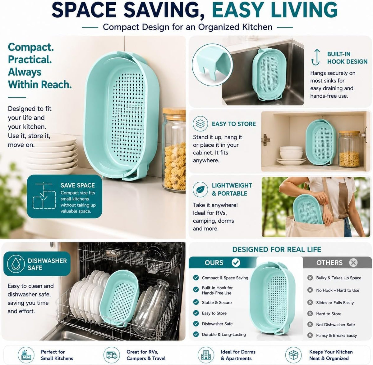 Over Sink Colander with Handle 9.5" × 6.5" × 3.9" – Kitchen Sink Strainer Basket for Washing Fruits & Vegetables, Draining Pasta, Defrosting Food & Drying Dishes, BPA-Free Dishwasher Safe, Light Blue