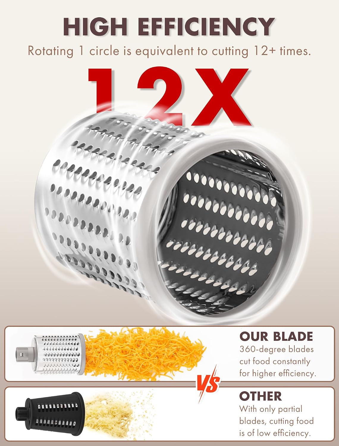 Upgraded 5 in 1 Rotary Cheese Grater, Cheese Shredder Vegetable Slicer