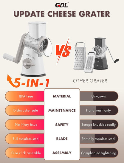 Upgraded 5 in 1 Rotary Cheese Grater, Cheese Shredder Vegetable Slicer