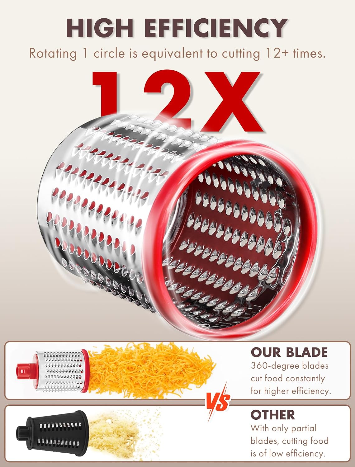 Upgraded 5 in 1 Rotary Cheese Grater, Cheese Shredder Vegetable Slicer