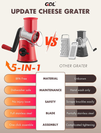 Upgraded 5 in 1 Rotary Cheese Grater, Cheese Shredder Vegetable Slicer