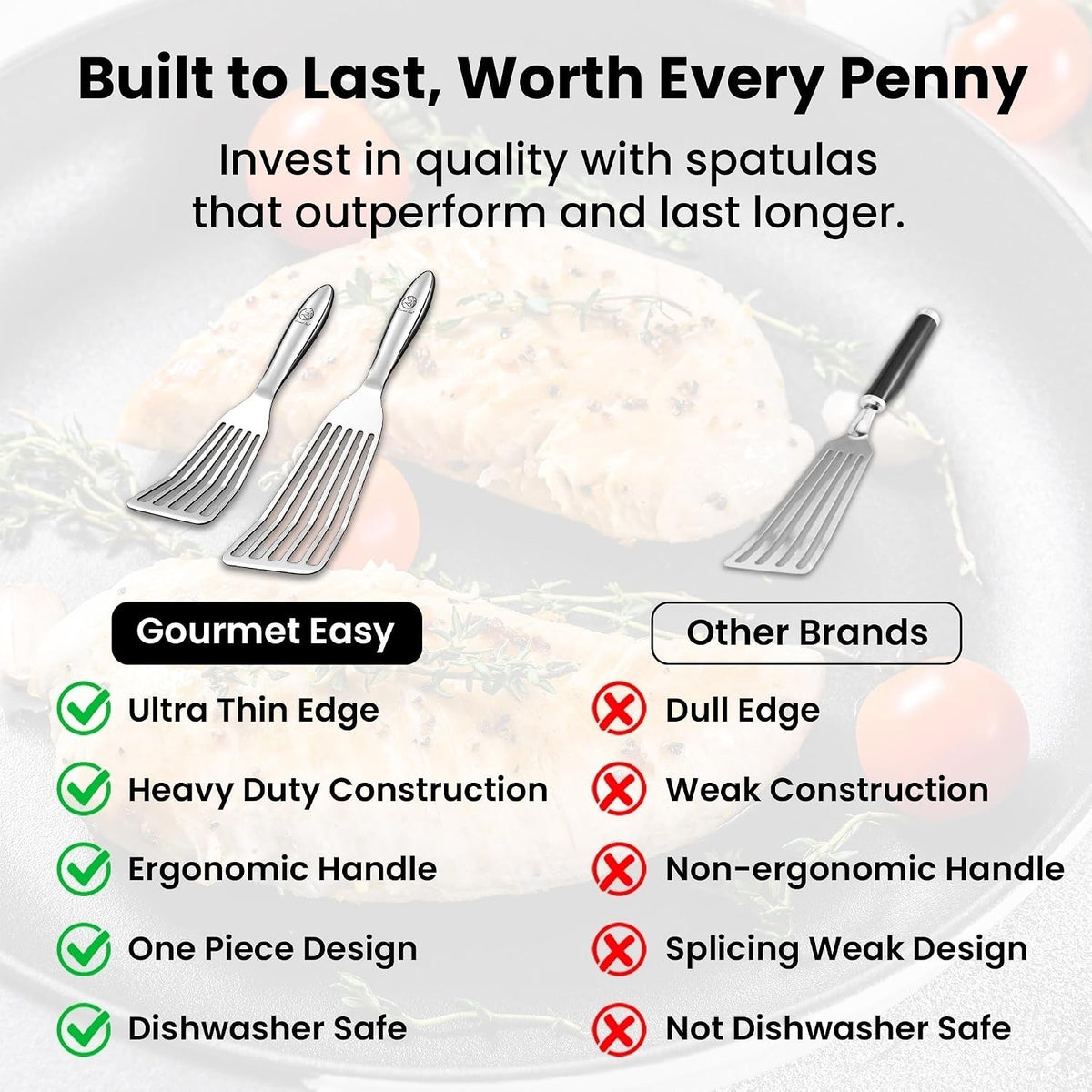 Fish Spatula Set, Ultra-Thin Edge for Easy Turning & Flipping