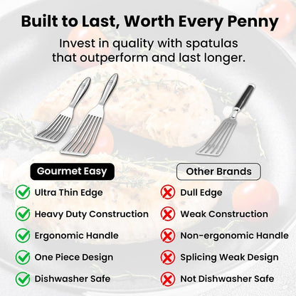 Fish Spatula Set, Ultra-Thin Edge for Easy Turning & Flipping