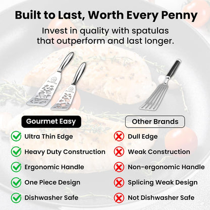 Fish Spatula Set, Ultra-Thin Edge for Easy Turning & Flipping