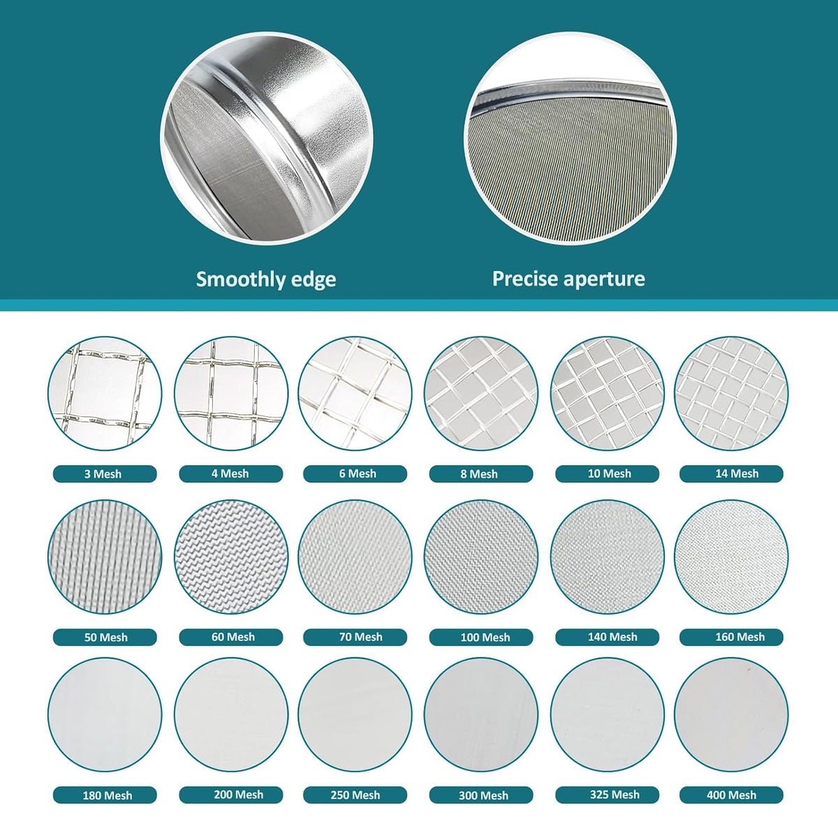 4" (10cm) 304 Stainless Steel Lab Sieve, 80 Mesh (0.2mm) Screen Sifter - Colors B