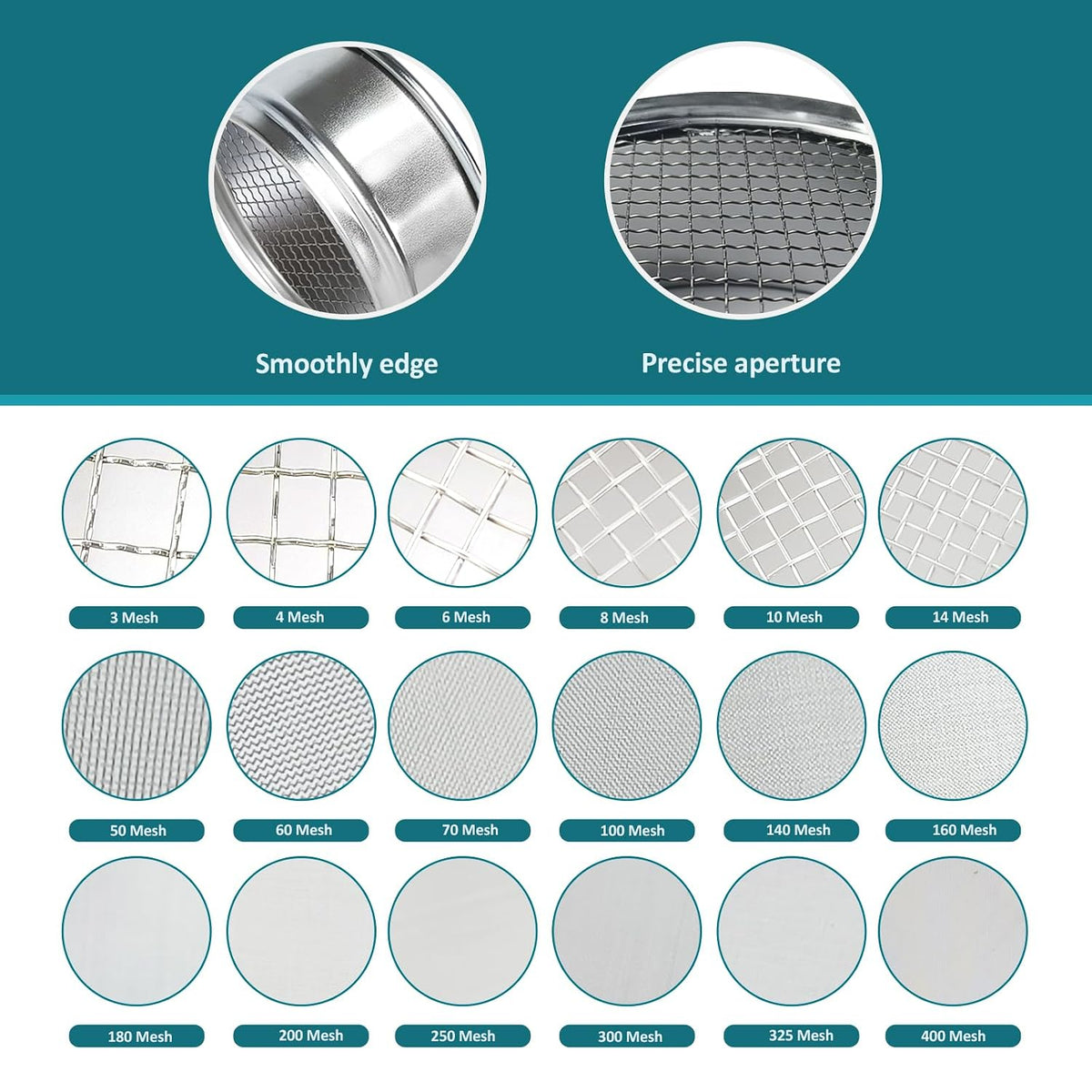 4" (10cm) 304 Stainless Steel Lab Sieve, 80 Mesh (0.2mm) Screen Sifter - Colors B