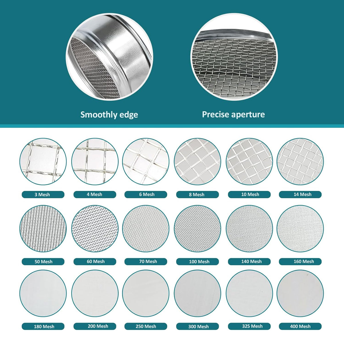 4" (10cm) 304 Stainless Steel Lab Sieve, 80 Mesh (0.2mm) Screen Sifter - Colors B