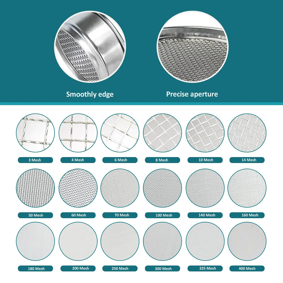 4" (10cm) 304 Stainless Steel Lab Sieve, 80 Mesh (0.2mm) Screen Sifter - Colors B