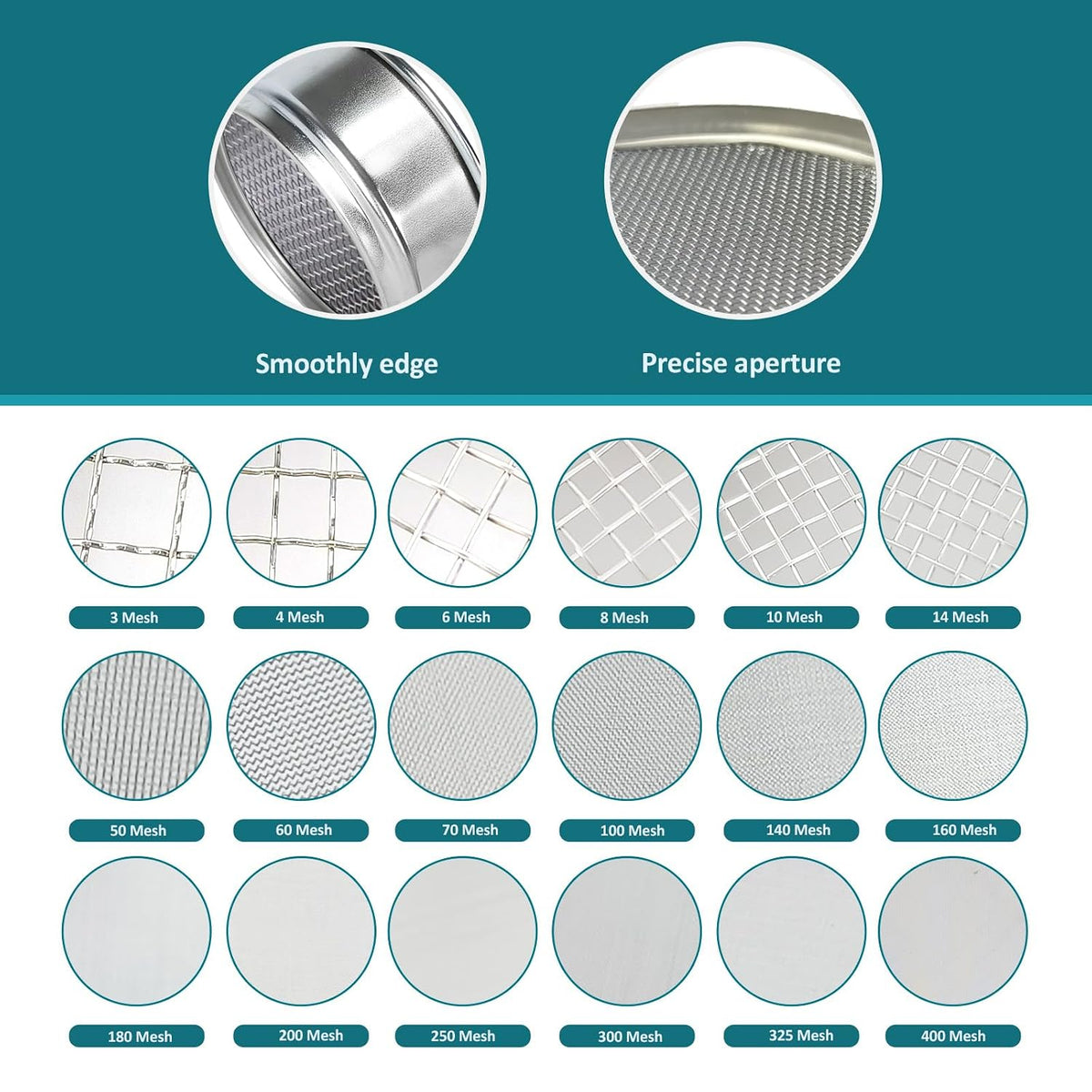 4" (10cm) 304 Stainless Steel Lab Sieve, 80 Mesh (0.2mm) Screen Sifter - Colors B