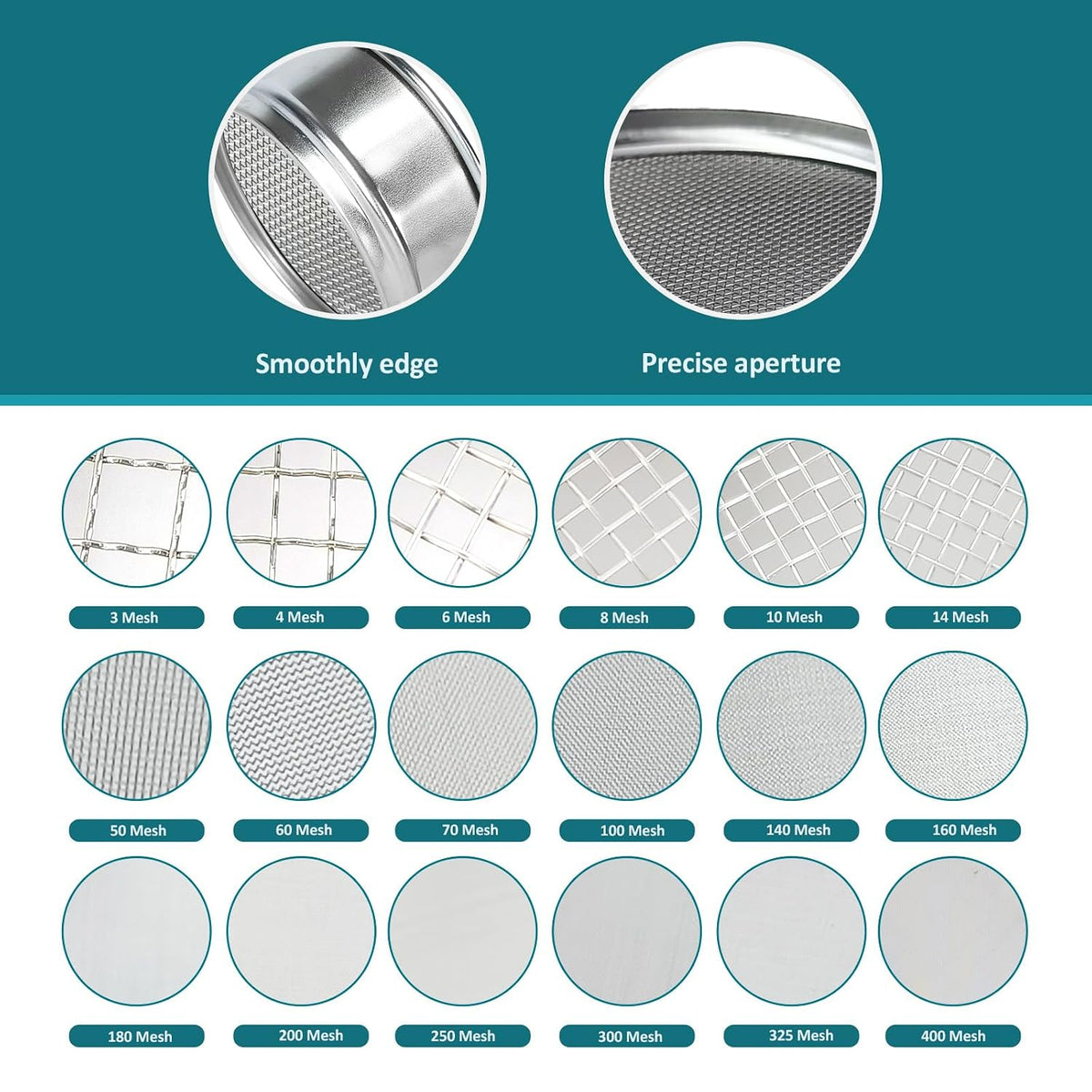 4" (10cm) 304 Stainless Steel Lab Sieve, 80 Mesh (0.2mm) Screen Sifter - Colors B