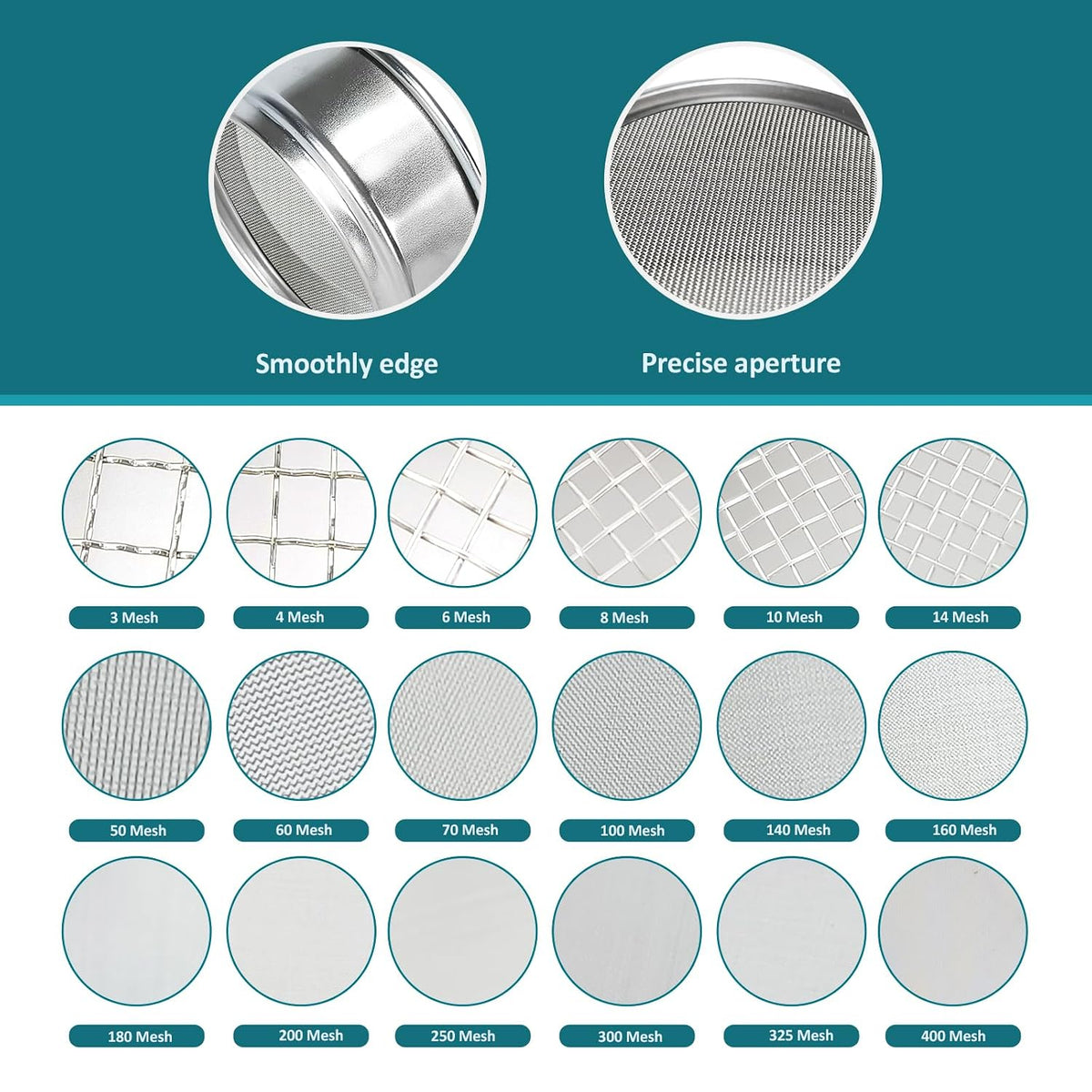 4" (10cm) 304 Stainless Steel Lab Sieve, 80 Mesh (0.2mm) Screen Sifter - Colors B