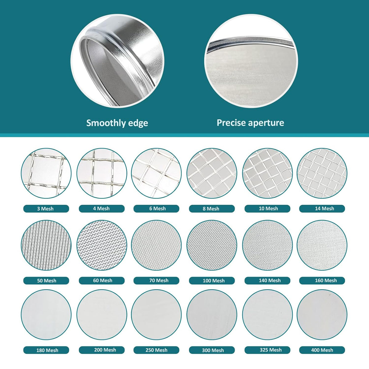 4" (10cm) 304 Stainless Steel Lab Sieve, 80 Mesh (0.2mm) Screen Sifter - Colors B