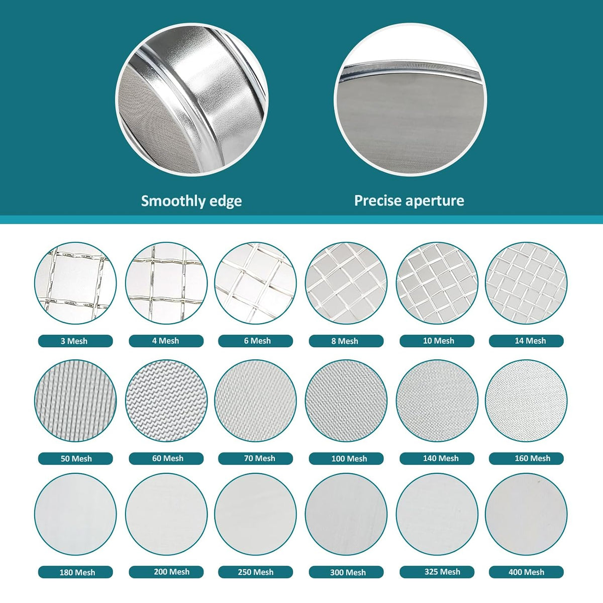 4" (10cm) 304 Stainless Steel Lab Sieve, 80 Mesh (0.2mm) Screen Sifter - Colors B